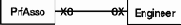 sc_num INT NOT NULL, PRIMARY