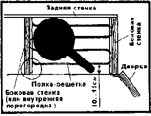 Советы умельцам